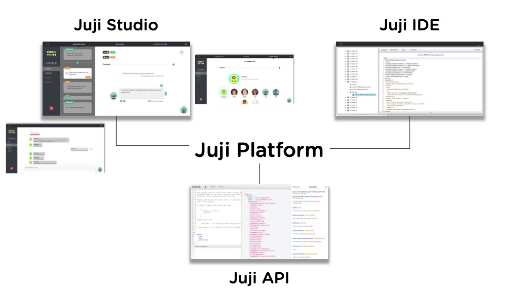 Create an AI agent