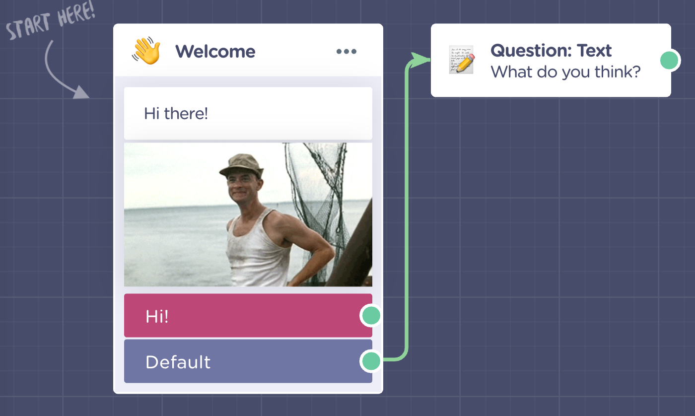 Landbot blocks example