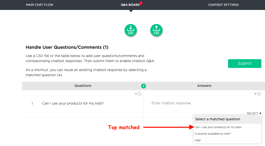 Wrong Matched QA